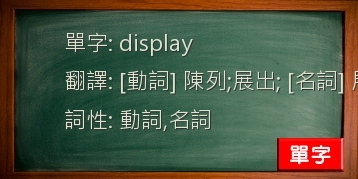 display