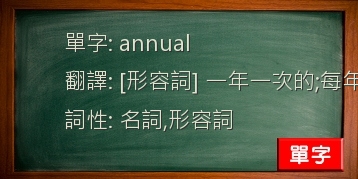 annual