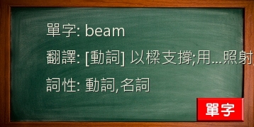beam