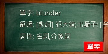 blunder