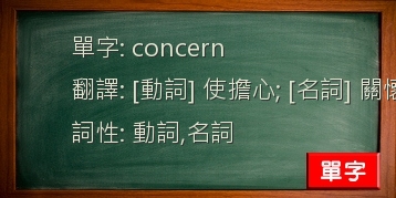 concern