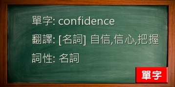 confidence