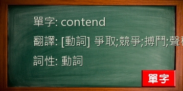 contend