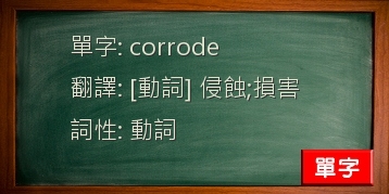 corrode