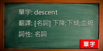 descent
