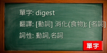 digest