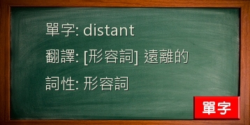 distant