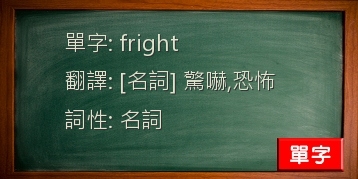 fright