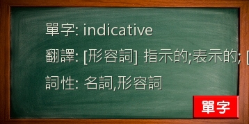 indicative