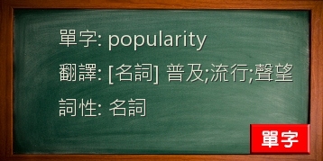 popularity