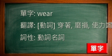 wear